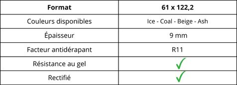 caracteristiques ligne limestone effet pierre 